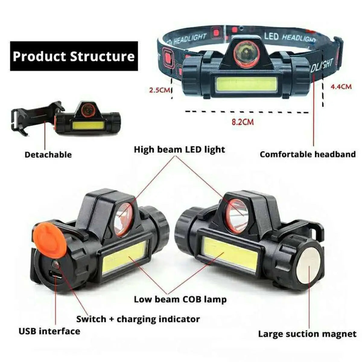2 in 1 Headlight Torch Lamp – 3W LED+COB with Built-in Battery, Waterproof & USB Charge