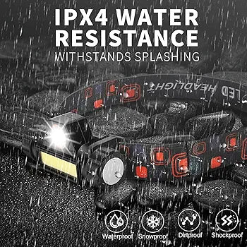 2 in 1 Headlight Torch Lamp – 3W LED+COB with Built-in Battery, Waterproof & USB Charge