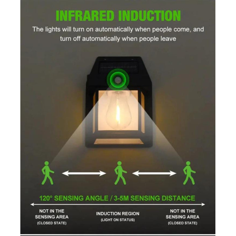 Solar Wall Lamp With Motion Sensor