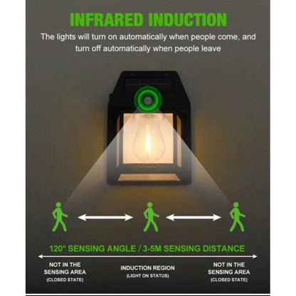 Solar Wall Lamp With Motion Sensor