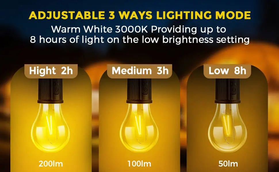 Rechargeable LED Lamp Bulb | Camping Bulb