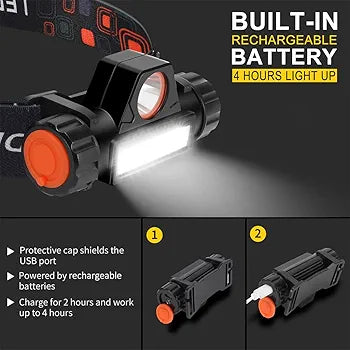 2 in 1 Headlight Torch Lamp – 3W LED+COB with Built-in Battery, Waterproof & USB Charge